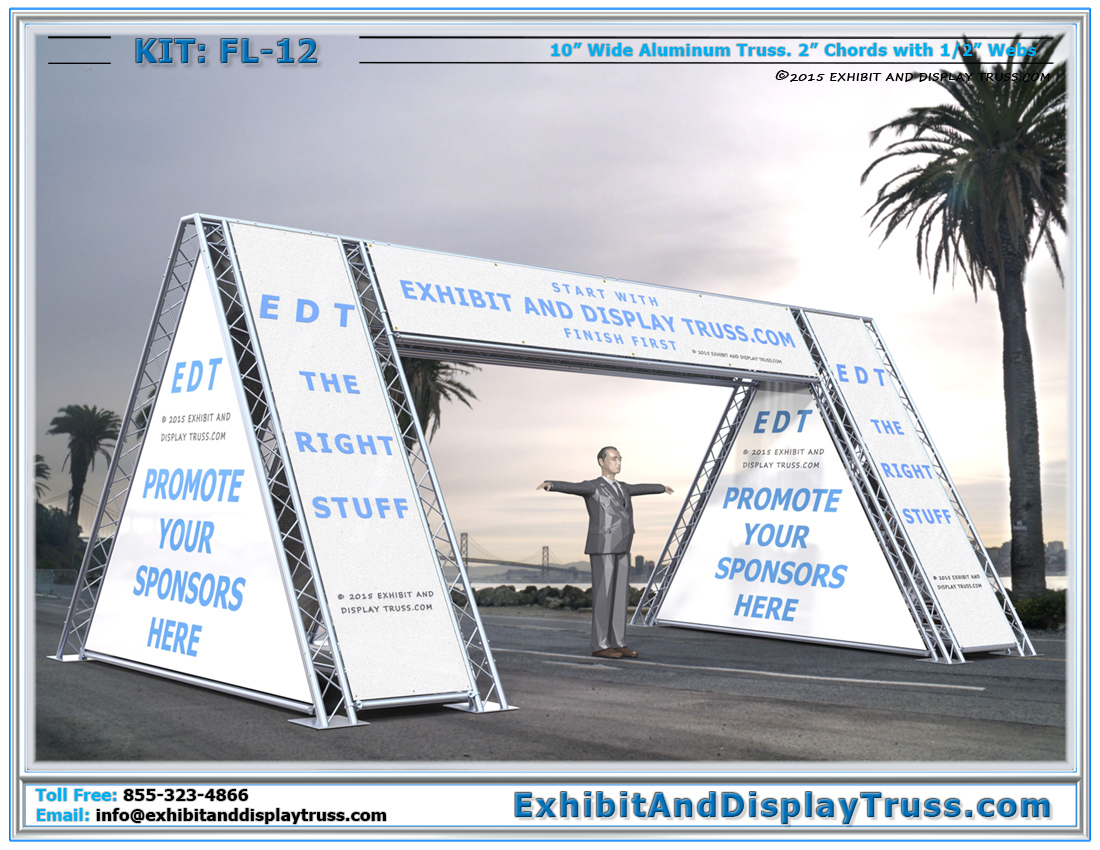 FL-12 Finish Line and Starting Line Kit / The Best Banner or Sign Covered Finish Line