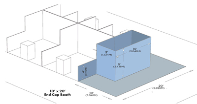 Peninsula Booths Specifications for Exhibition Centers