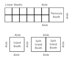 Island Booth Demo and Specifications