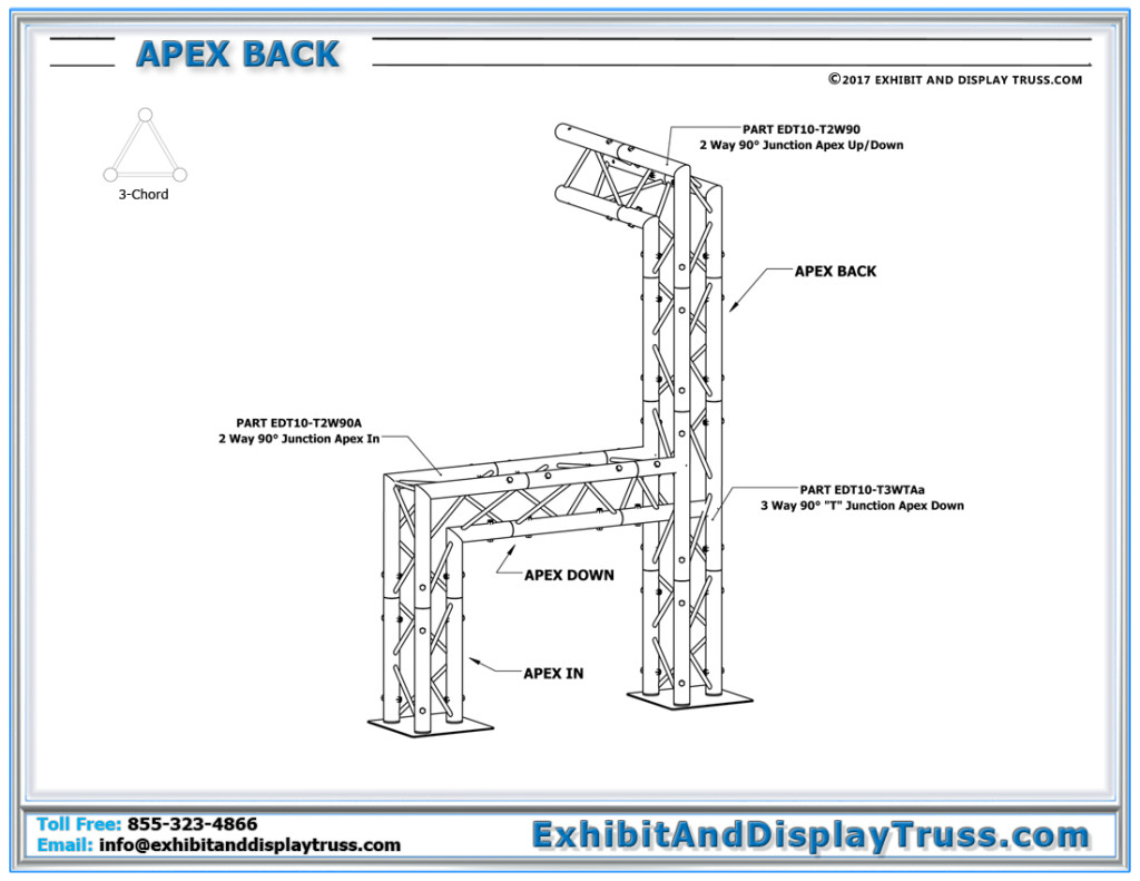 ApexBacik_1_Triangle_Truss_Orientations