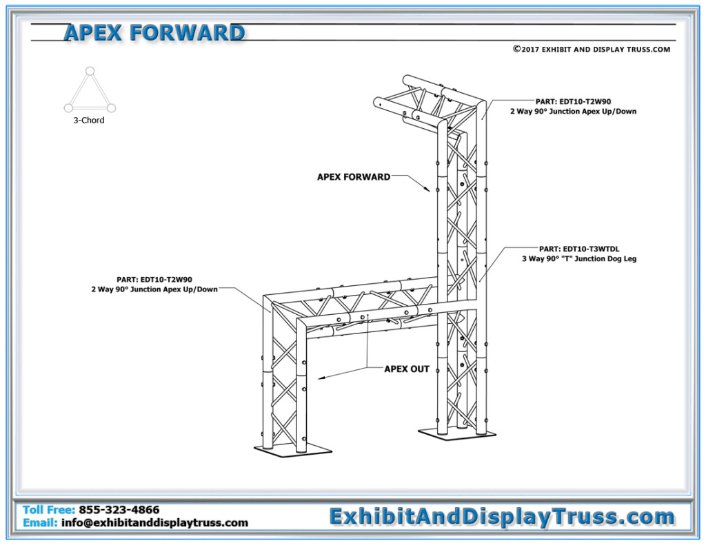 ApexBack_1_Triangle_Truss_Orientations