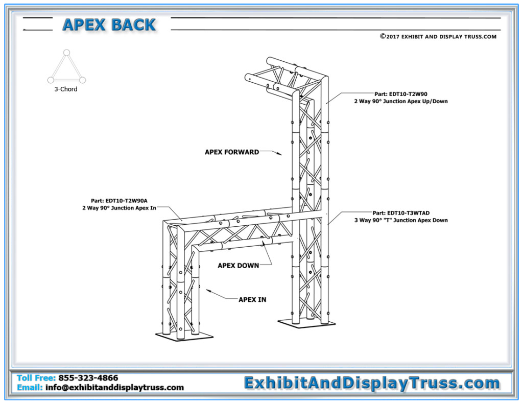 ApexBack_2_Triangle_Truss_Orientations