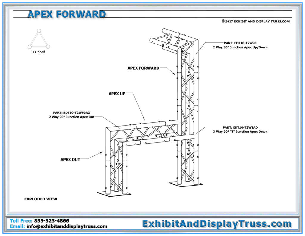 ApexForward_1_Triangle_Truss_Orientations