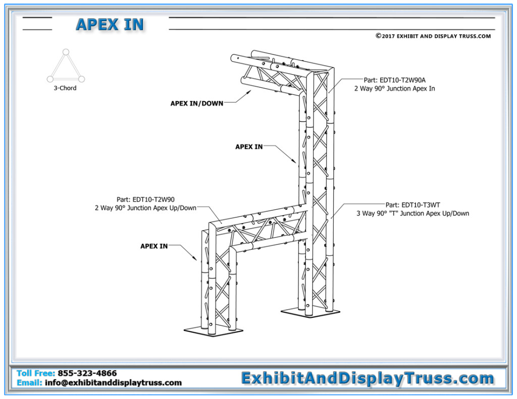 ApexIn_1_Triangle_Truss_Orientations