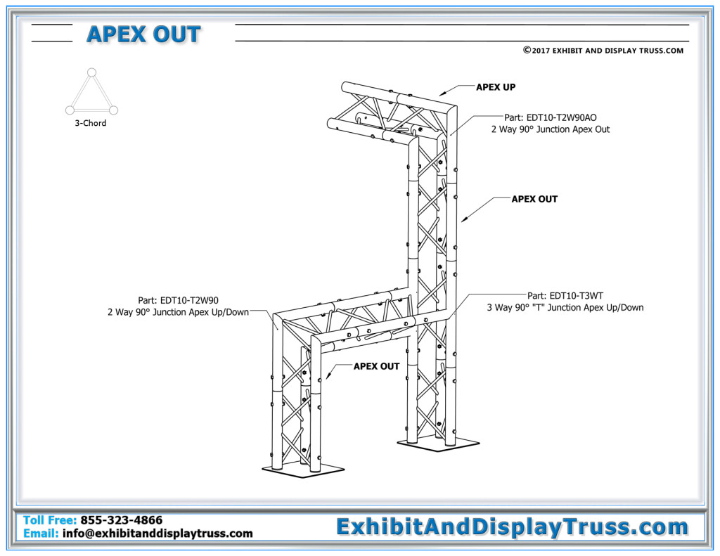 ApexOut_1_Triangle_Truss_Orientations